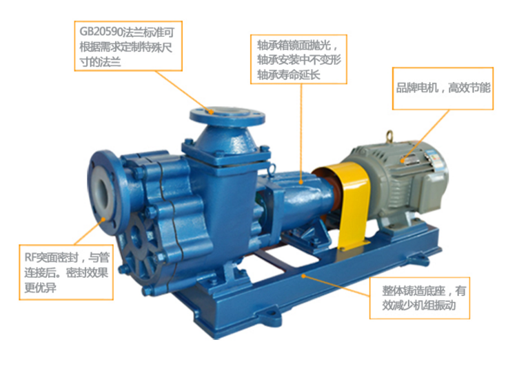 FZB襯氟自吸式離心泵